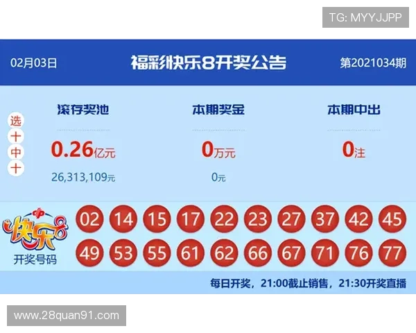北京快8最新开奖结果今日公布查询