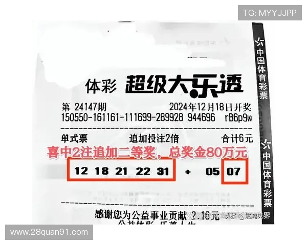 大乐透18024期最新开奖结果及中奖号码查询