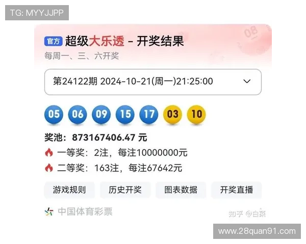 大乐透第200010期开奖号码揭晓